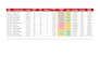 create an automated inventory management and stock control dashboard in excel